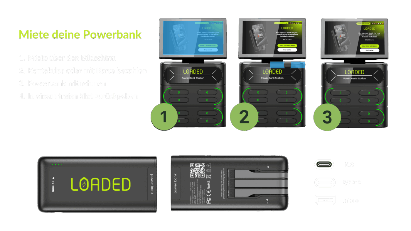 Bieten Sie Ihren Gästen Powerbank-Vermietung an – eine zusätzliche Einnahmequelle ohne Kosten und ohne Aufwand.