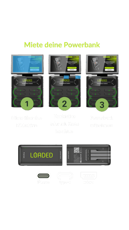 Anleitung für Gäste: Powerbank mieten